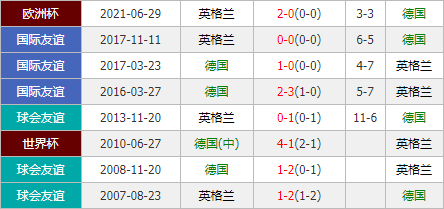 90vs足球分即时比分电脑版(足球比分90vs足球比分 localhost)  第1张