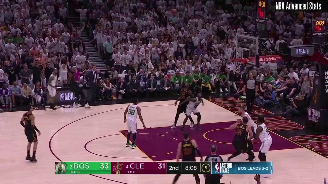 nba季后赛附加赛(NBA季后赛附加赛什么意思)  第2张