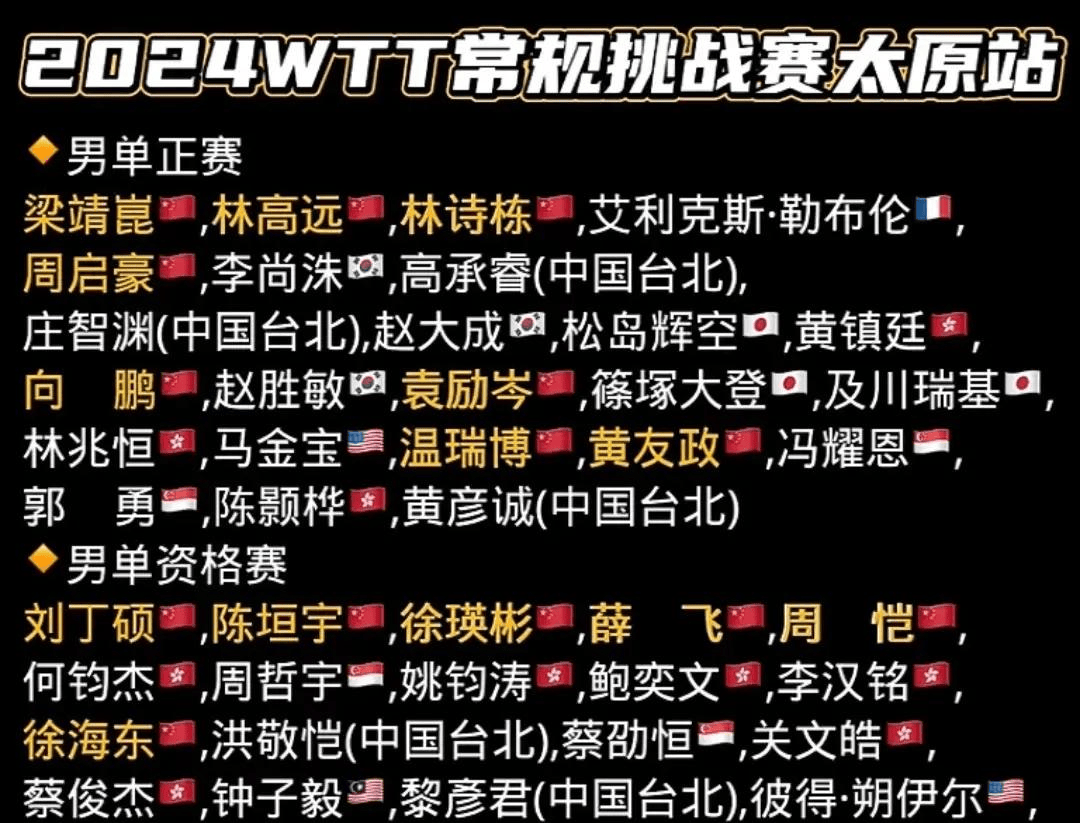 今天直播乒乓球比赛时间(今天直播乒乓球比赛时间热)  第2张
