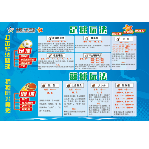 今日竞彩篮球预测推荐分析(今日竞彩篮球预测推荐分析最新)  第1张