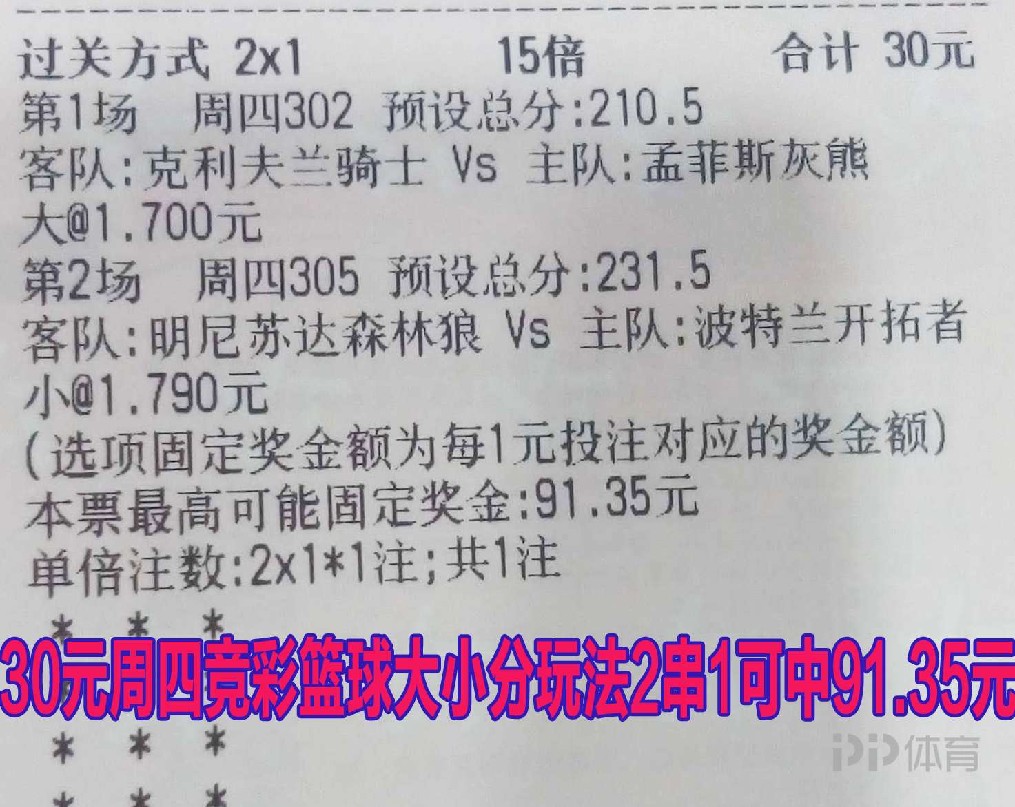 今日竞彩篮球预测推荐分析(今日竞彩篮球预测推荐分析最新)  第2张