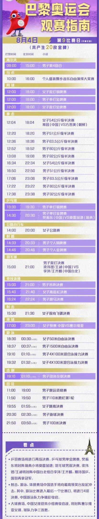 中央cctv5节目表电视猫(cctv5节目表预告,中央五台节目表)  第1张