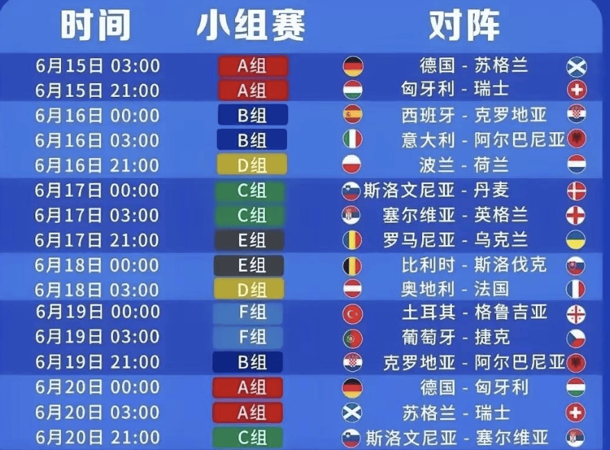 2021欧洲杯比赛结果表(2021欧洲杯比赛结果表最新)  第2张