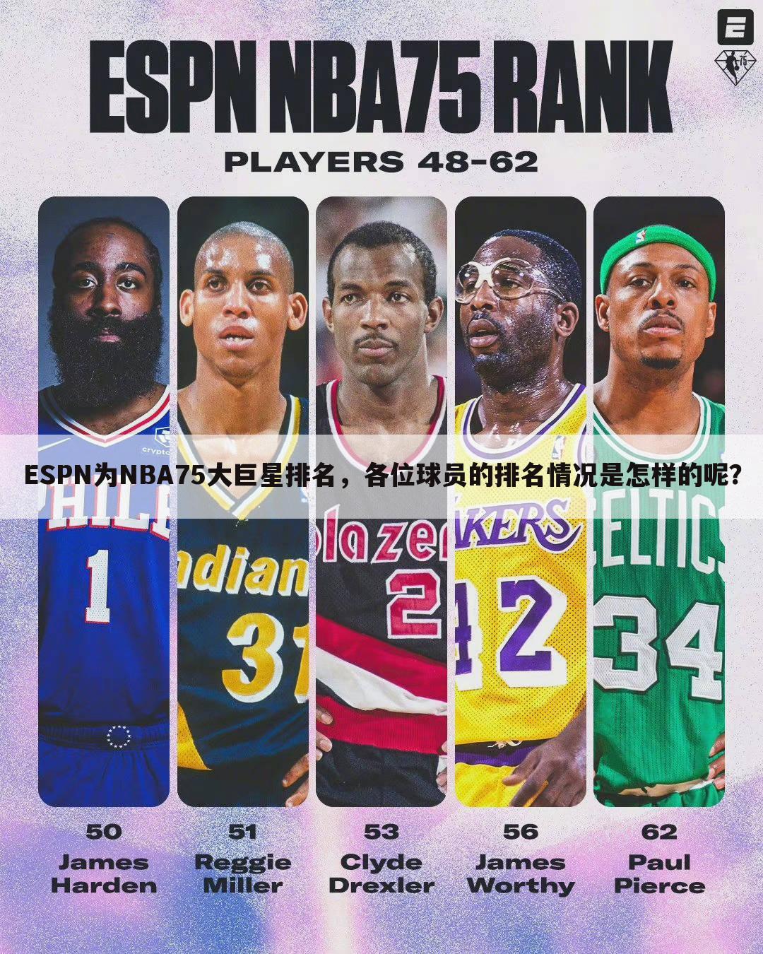 nba所有球员名单大全(nba所有球员名单大全科比一个队几个人)  第1张