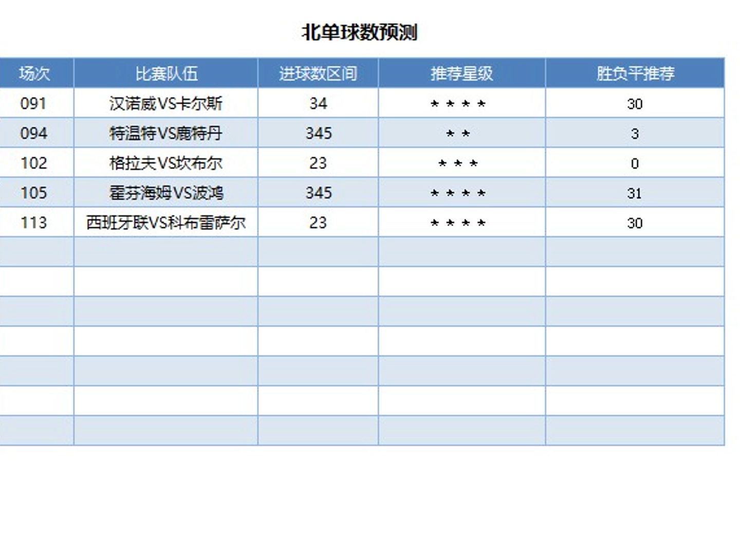今天德乙比赛结果查询(今天德乙比赛结果查询表)  第1张