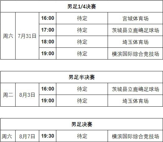 女足总决赛赛程表(女足总决赛赛程表图片)  第1张