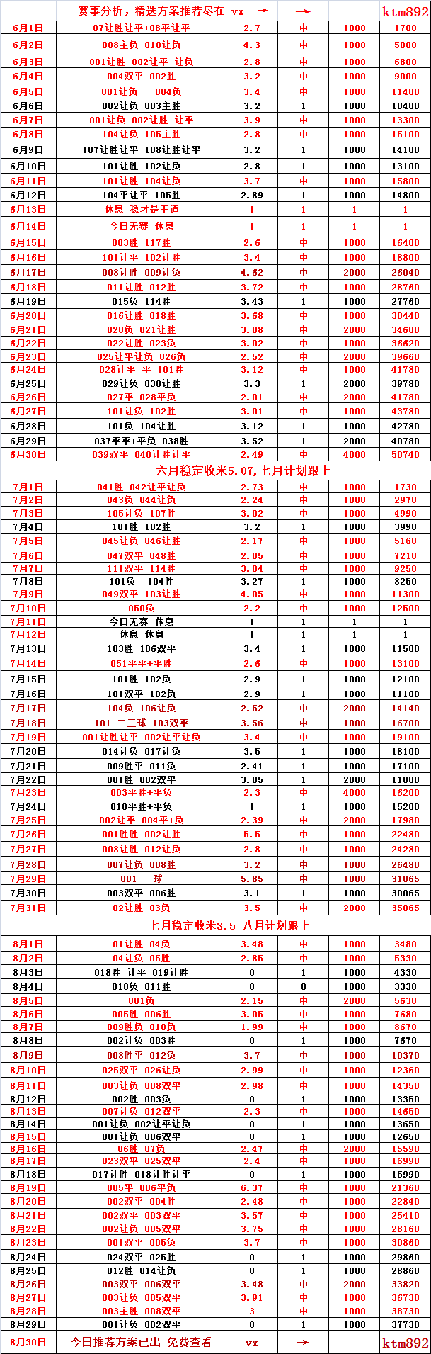 日本j联赛赛程比分结果(日本j联赛赛程比分结果2022年)  第2张