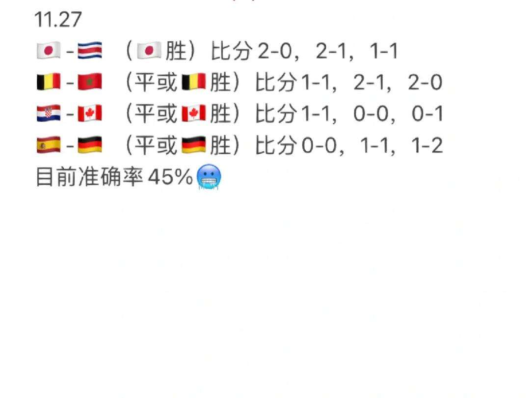 今晚世界杯预测比分(今晚世界杯足球赛时间)  第1张
