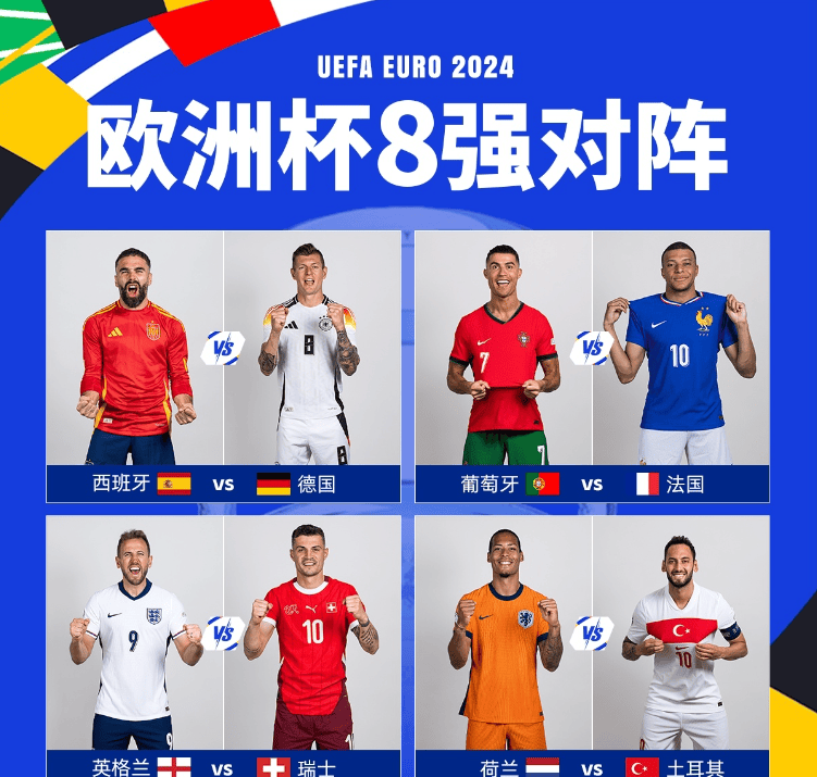 欧冠8强对阵图(2024欧冠8强对阵图)  第1张