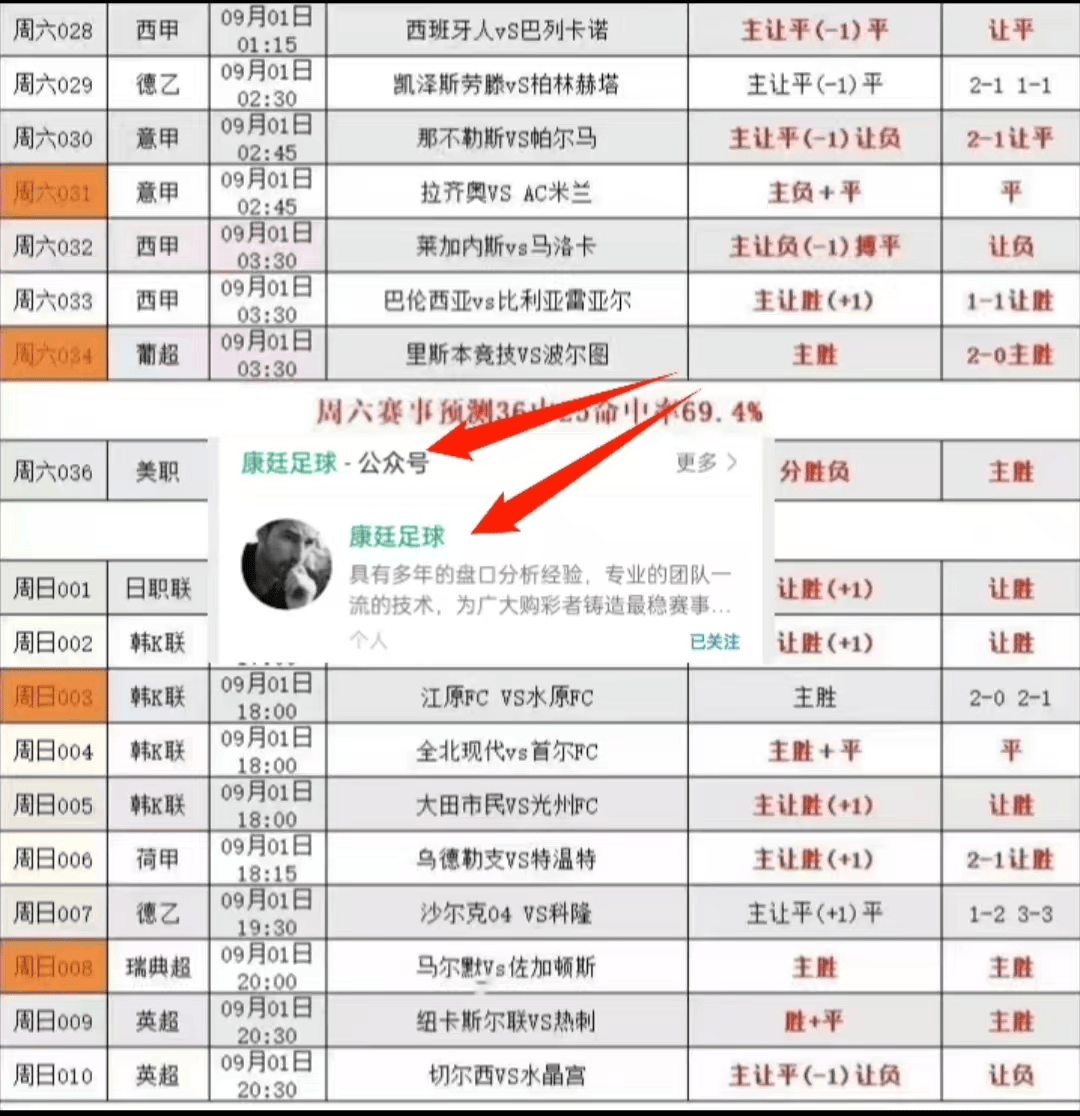 欧洲杯决赛结果(欧洲杯决赛结果?)  第1张
