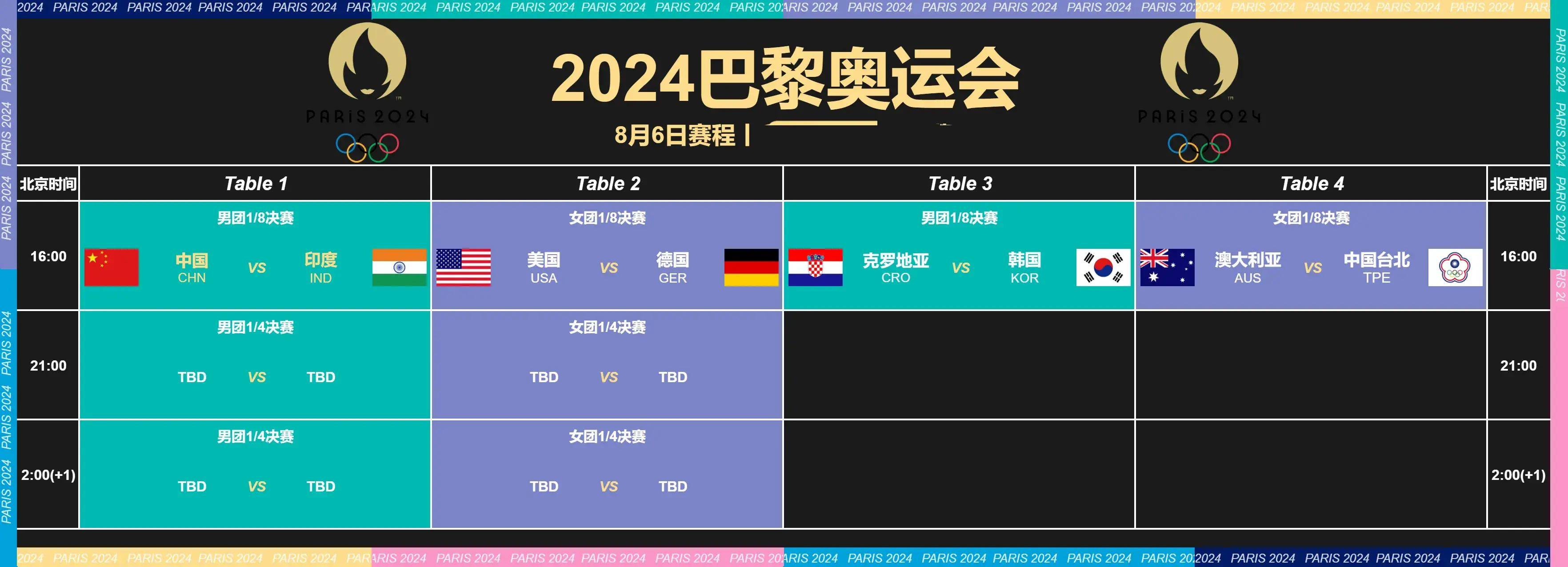 中央五台节目表(中央五台节目表5+频道直播)  第1张