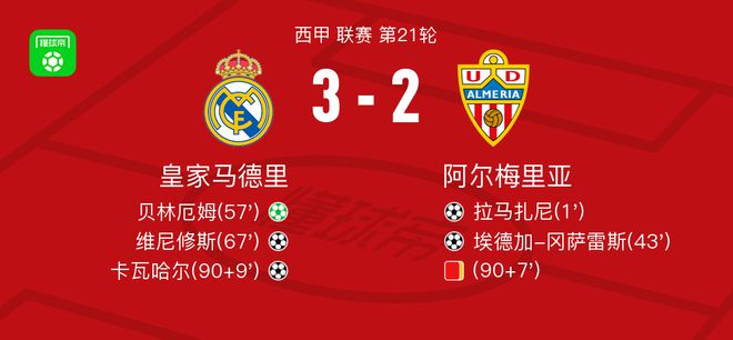 皇家马德里vs阿尔梅里亚(皇家马德里vs阿尔梅里亚比分)  第2张