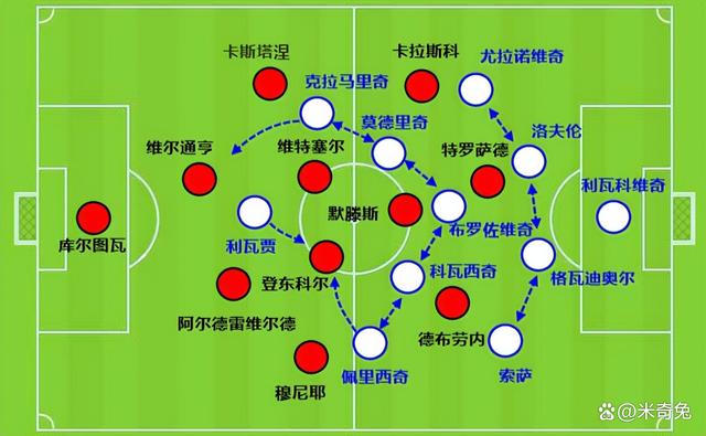 2014年世界杯排名(2014年世界杯前四名)  第2张