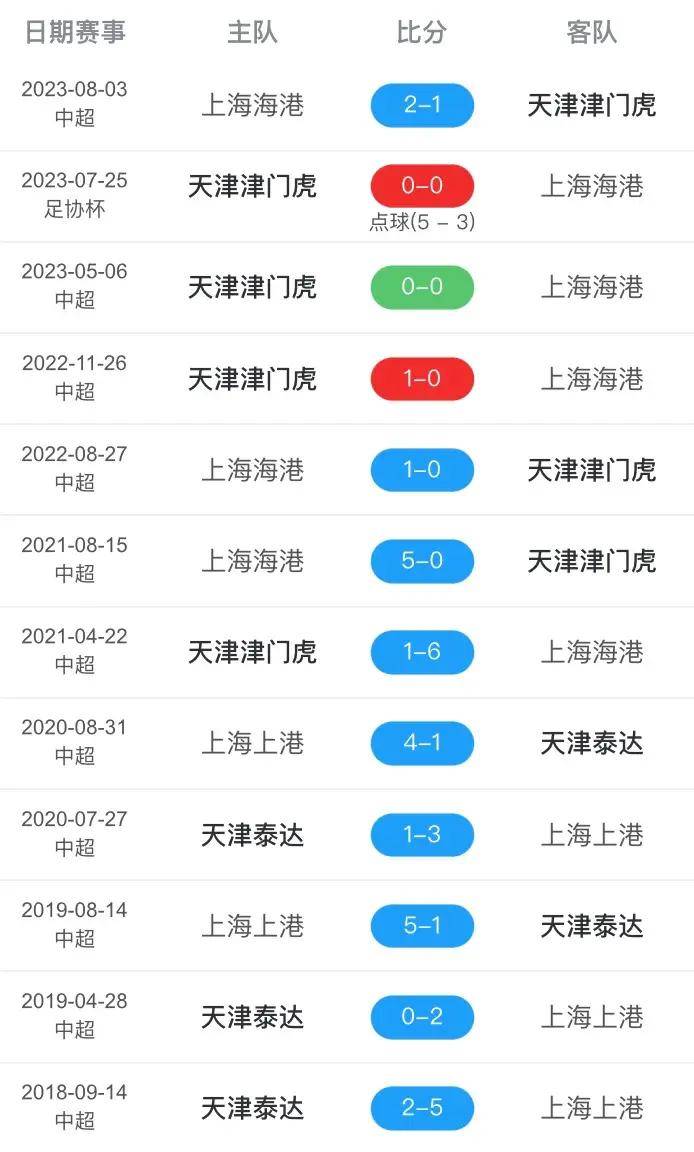 足球直播手机在线观看(足球直播手机在线观看飞跃)  第1张