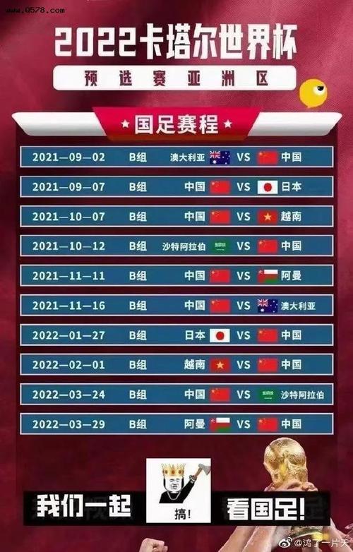 世界杯足球赛时间(世界杯足球赛时间多长)  第1张