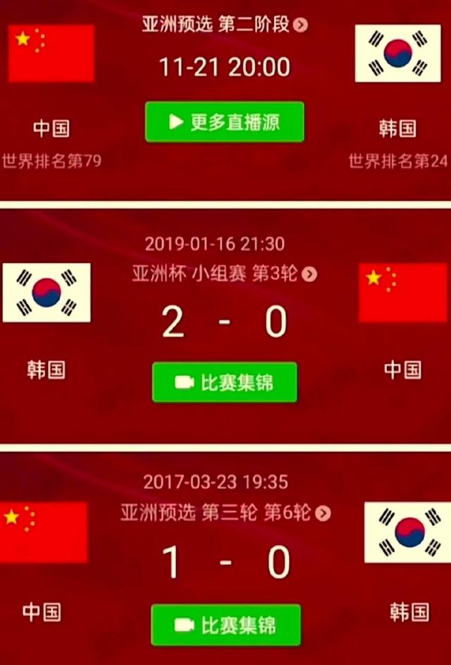 世界杯足球赛时间(世界杯足球赛时间多长)  第2张