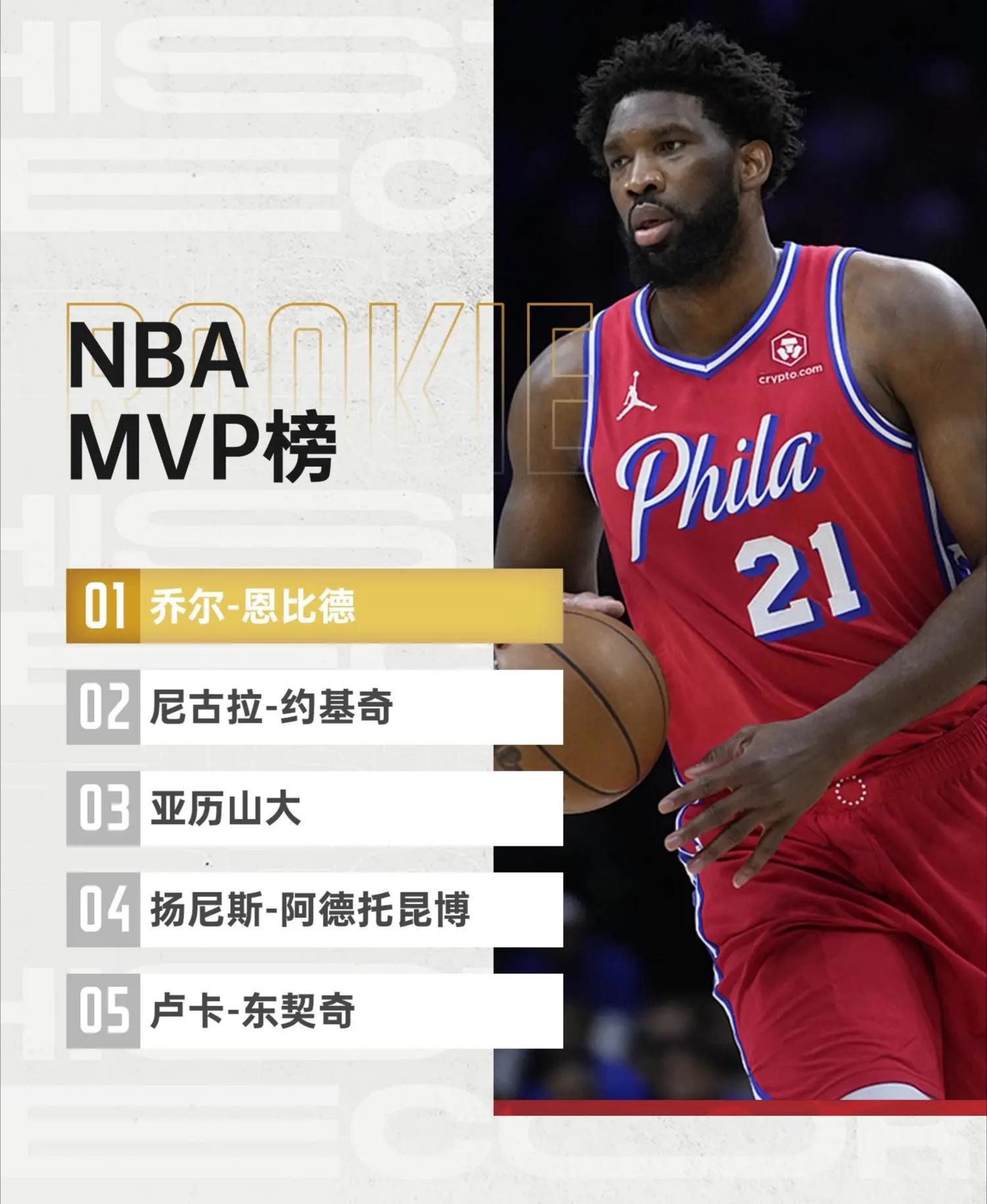 nba历届全明星赛mvp(nba历届全明星赛mvp名单)  第1张