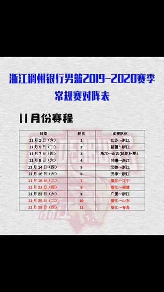 2023中国男篮赛程表(2023中国男篮赛程表格)  第1张