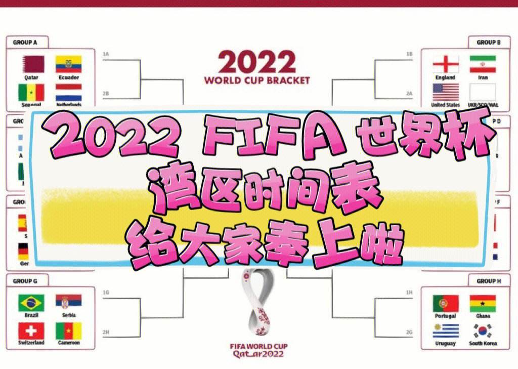 2022世界杯赛程(2022世界杯赛程表)  第1张