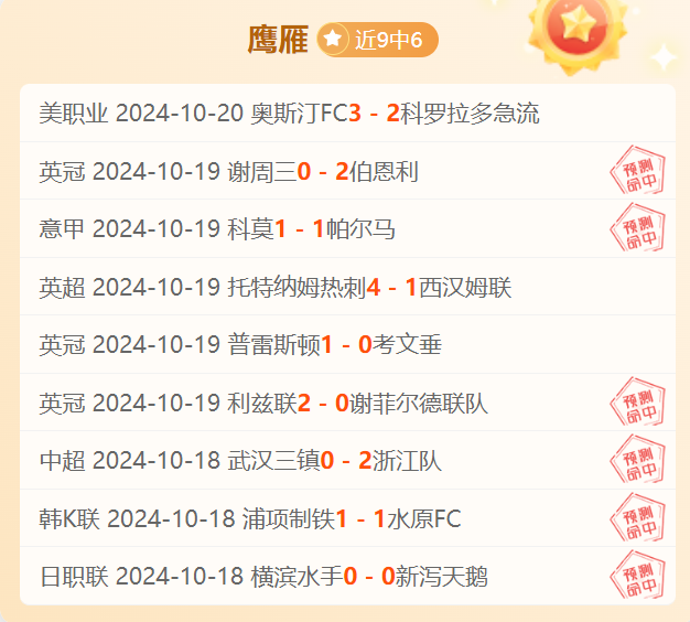 意甲比分积分榜(意甲比分积分榜最新)  第2张