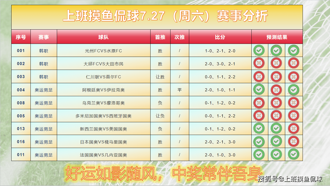 竞彩足球比分即时比分直播(完整比分比分直播即时比分彩客网)  第2张