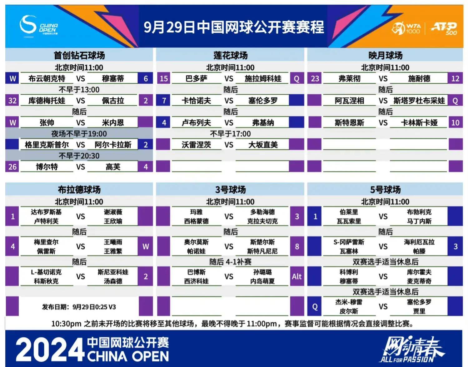 cctv5+今日节目表直播节目(cctv5+今日节目表直播节目单)  第1张
