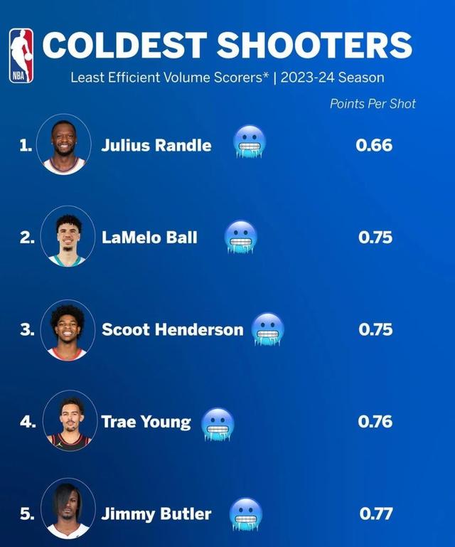 今年nba全明星赛时间(今年nba全明星赛在什么时候)  第1张
