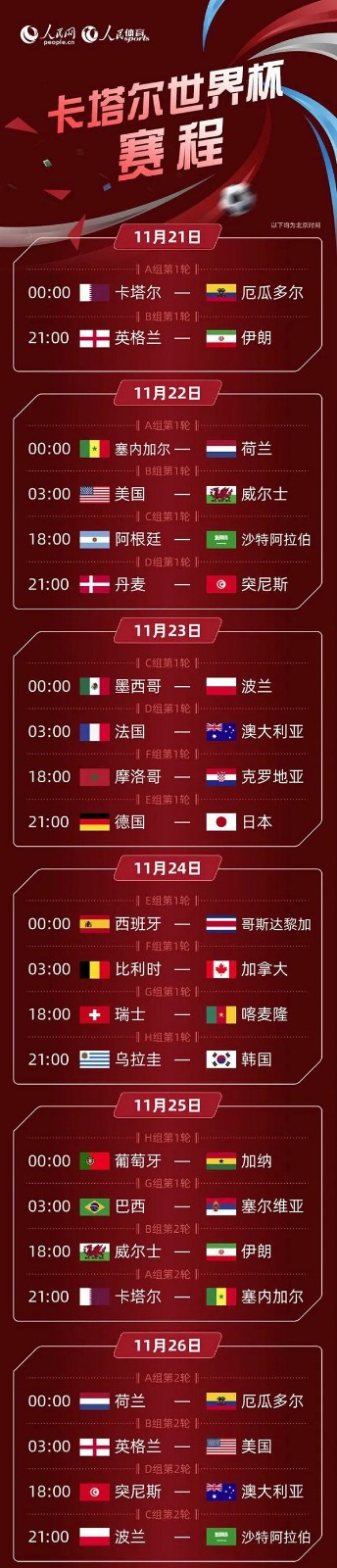 2022年足球比赛时间表(2022年卡塔尔世界杯比赛时间)  第1张