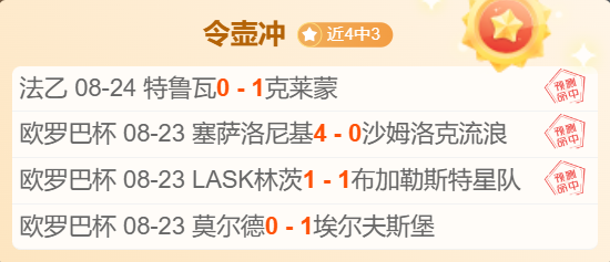 曼联vs布莱顿比分(曼联vs布莱顿比分预测)  第2张