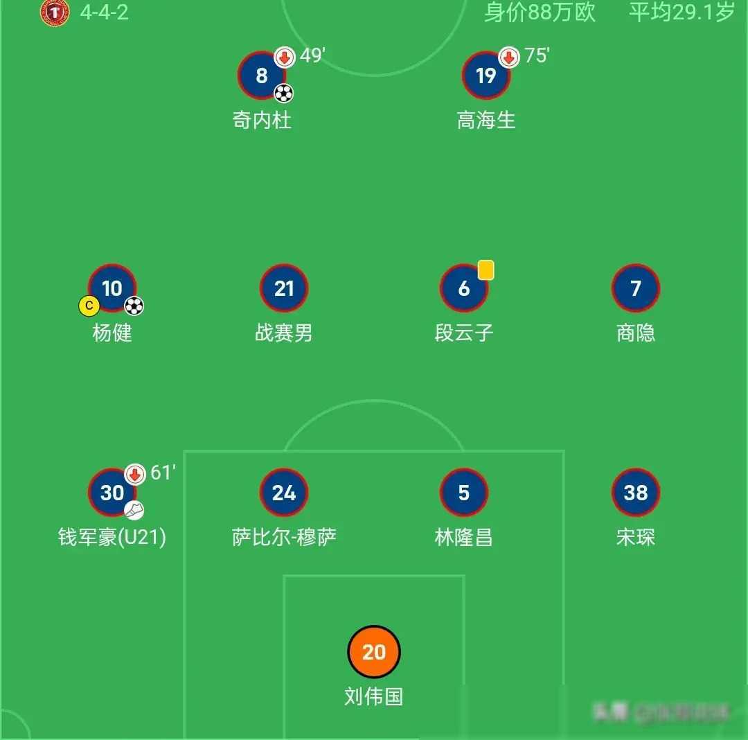 中甲最新积分榜(中甲最新积分榜出炉)  第1张