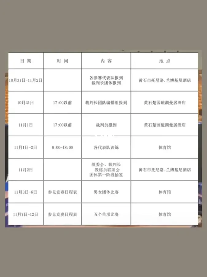 2022乒乓球全部赛程表(2022乒乓球全部赛程表图片)  第1张