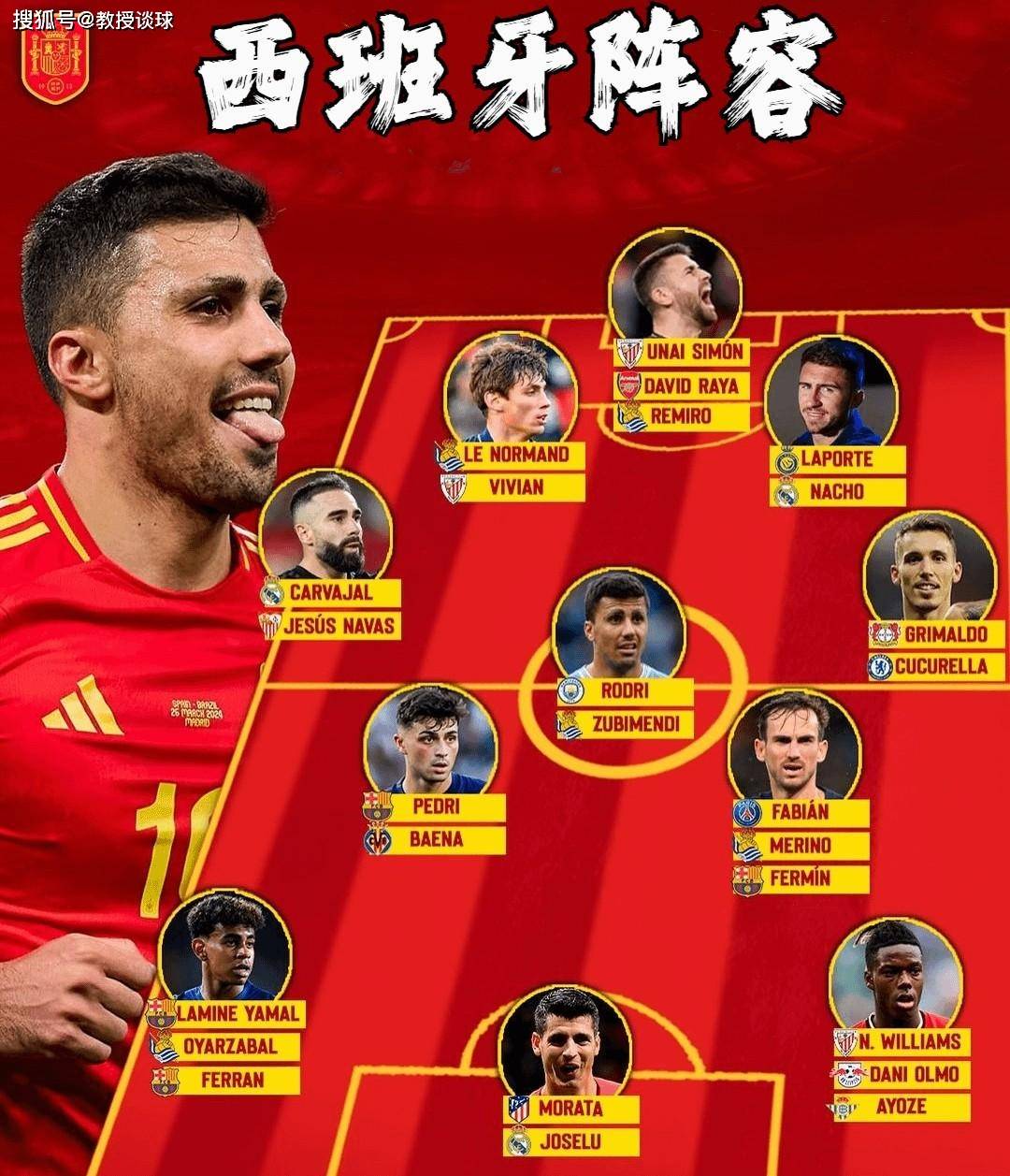 2018俄罗斯世界杯葡萄牙vs西班牙(2018俄罗斯世界杯葡萄牙vs西班牙比赛)  第2张