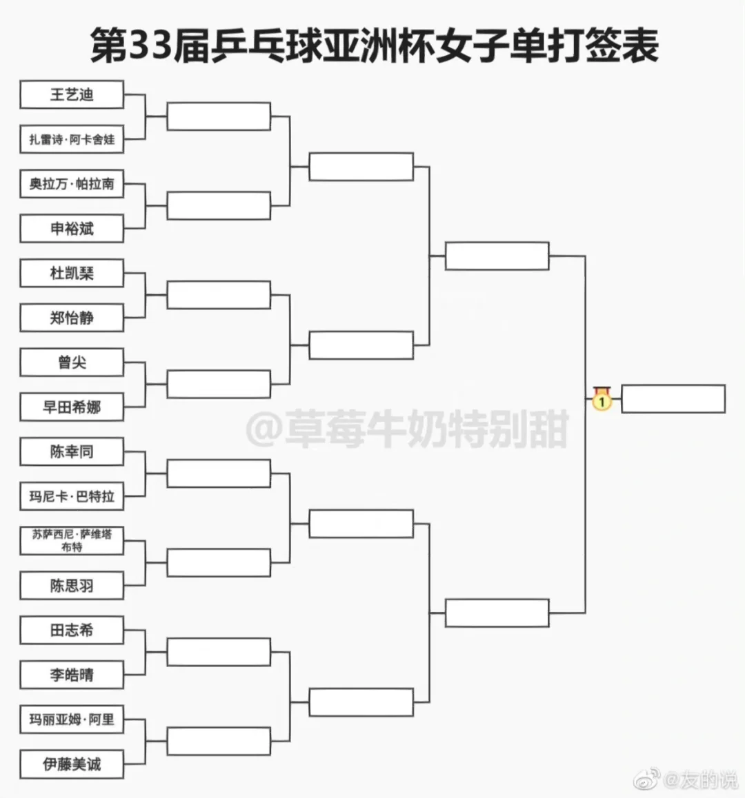 亚洲杯赛程2022赛程表(亚洲杯赛程2022赛程表时间)  第2张
