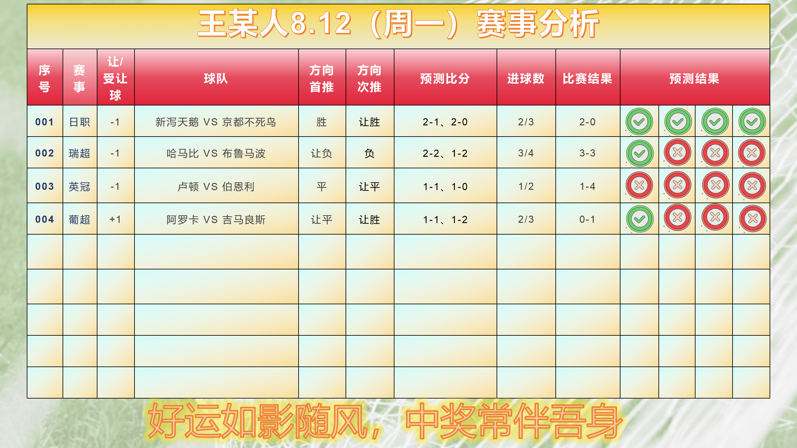中国竞彩胜平负(中国竞彩胜平负足球比分)  第1张