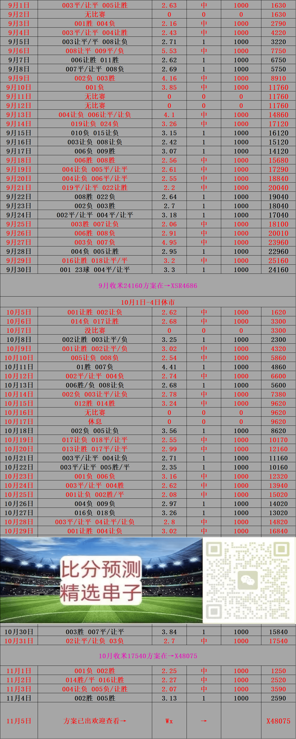 广州恒大vs拜仁慕尼黑比分(广州恒大对拜仁慕尼黑世俱杯比分)  第2张