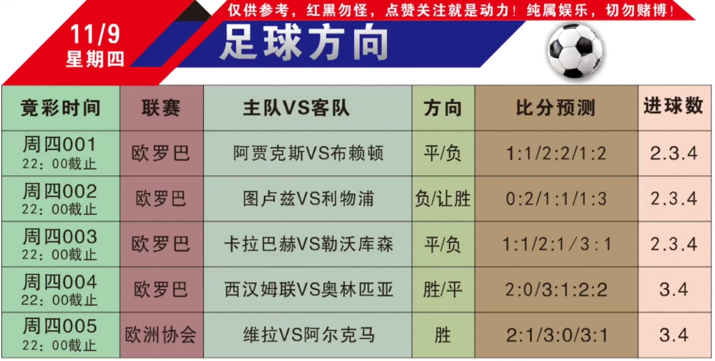 竞彩推荐分析专家(竞彩推荐专家预测汇总)  第2张