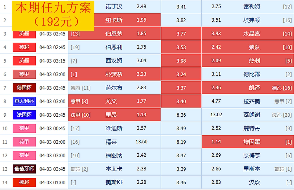 澳客彩票网官网网页版(澳客彩票网官网网页版荣华)  第1张