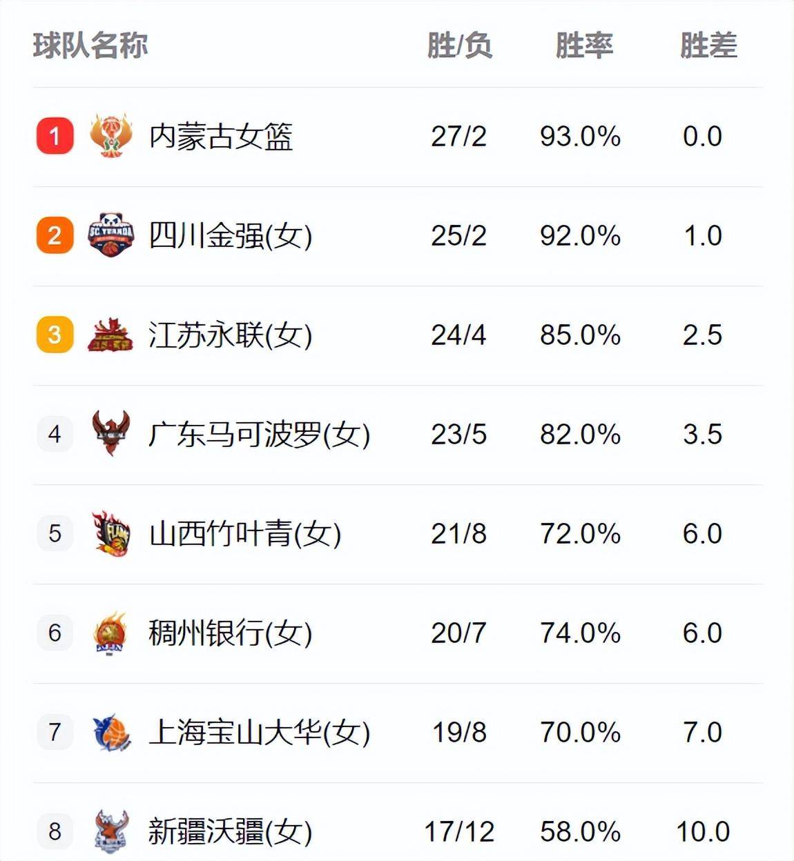 免费篮球体育直播app(免费篮球体育直播app斗球)  第2张