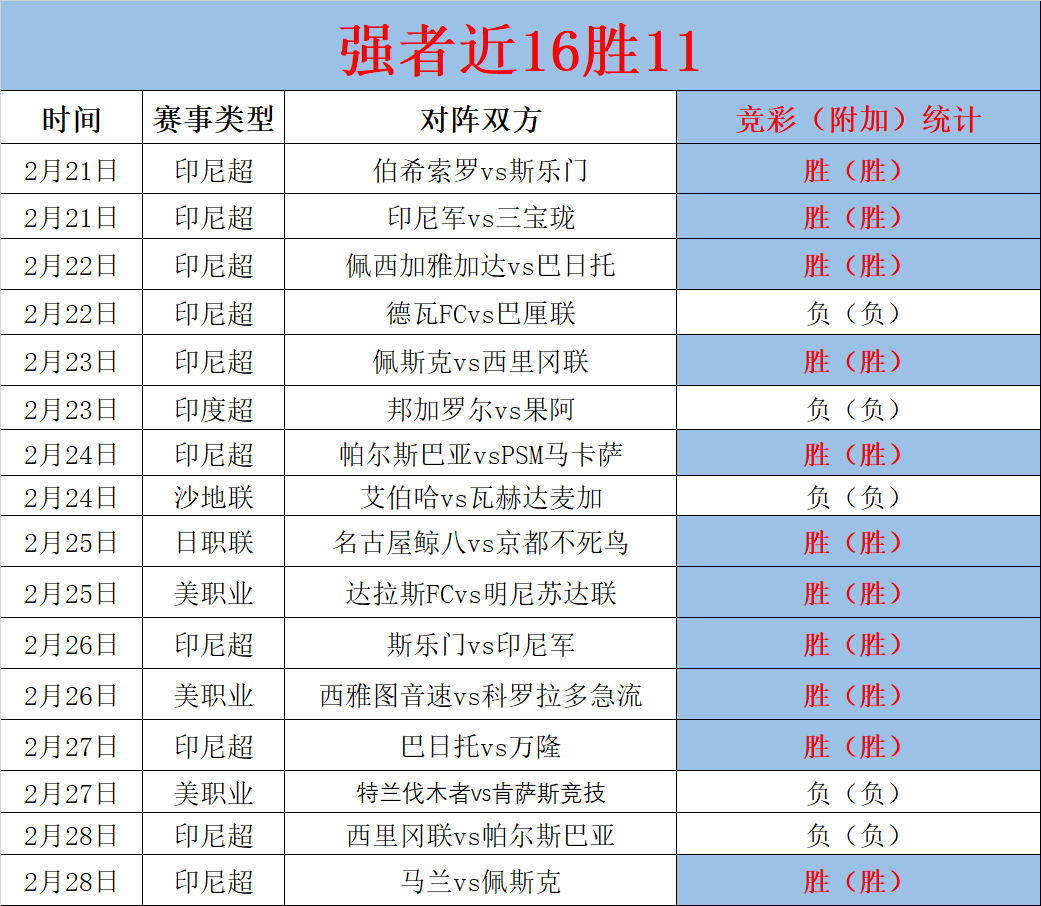 足球即时比分直播捷报(足球比分即时比分足球即时比分)  第1张