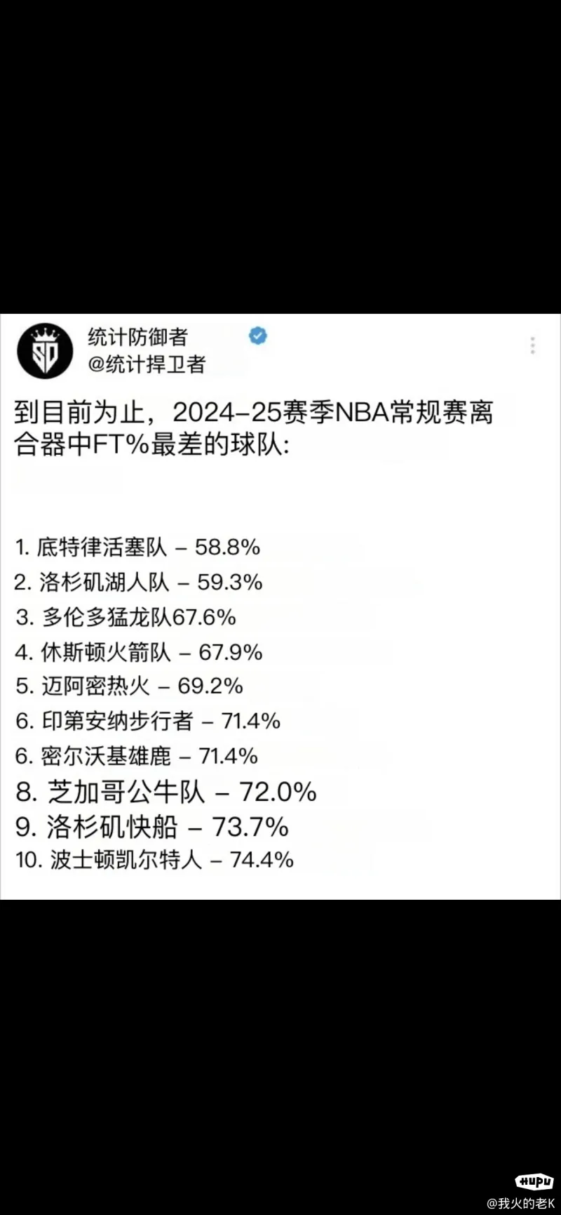 nba常规赛什么时候结束(2021至2022年nba常规赛什么时候开始)  第1张