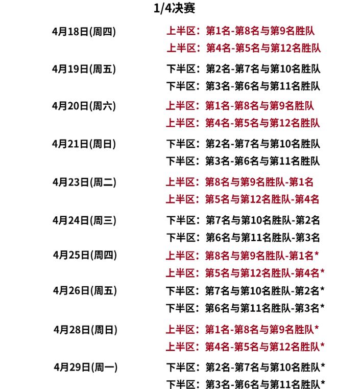 cba赛程总决赛时间表(cba赛程表20202021总决赛几场)  第2张