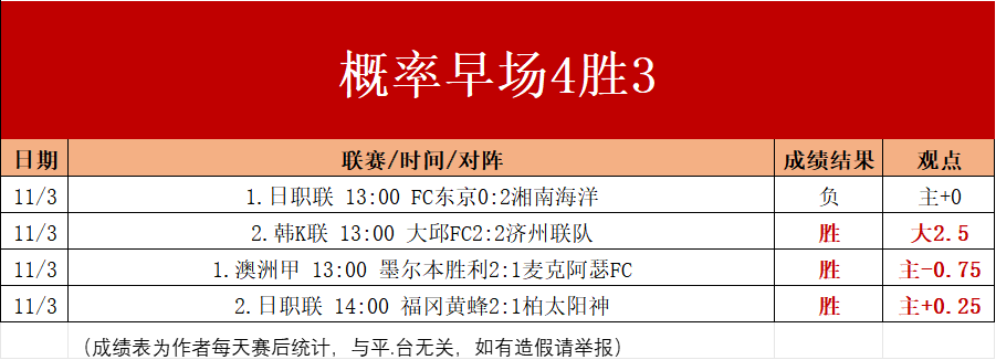 瑞典超最新比分及积分榜(瑞典超最新比分及积分榜中国足彩网)  第2张