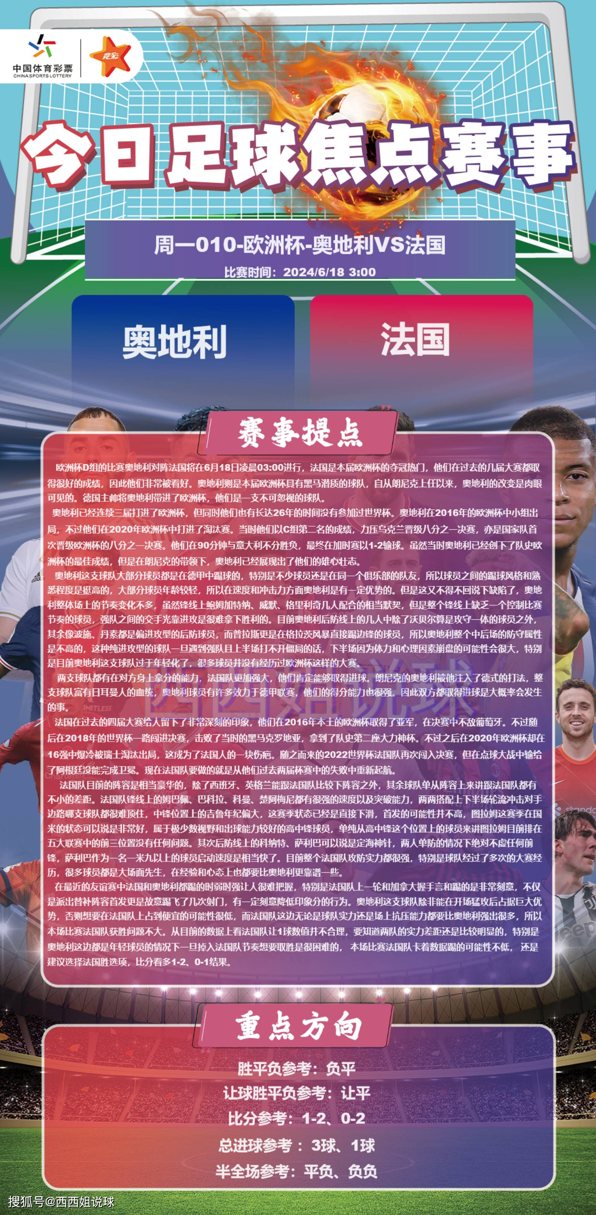 2020欧洲杯比分结果表(2020欧洲杯比分结果表法国队)  第1张
