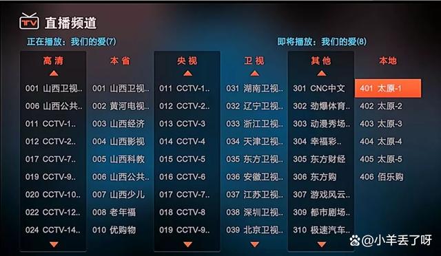 地方电视台直播卫视大全(地方电视台直播卫视大全辽宁卫视春节联欢晚会儿)  第2张