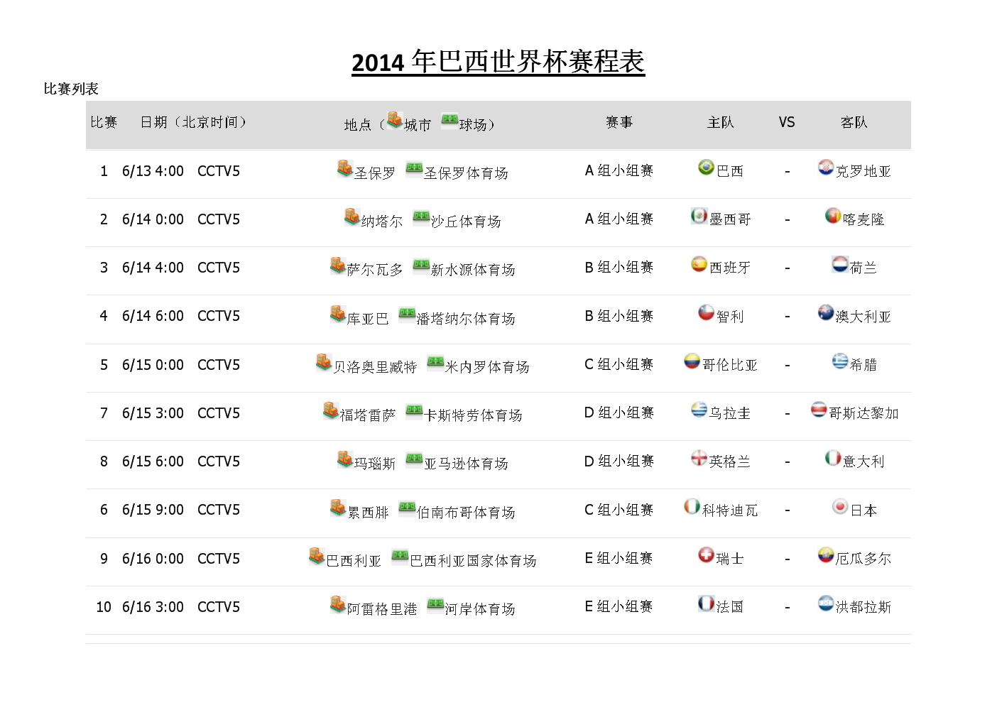 2014世界杯全赛程表(2014世界杯赛程表及比分)  第2张