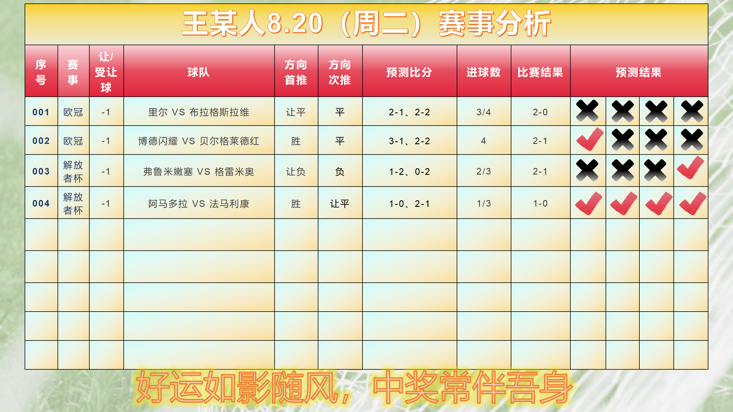 竞彩足球胜平负比赛(竞彩足球胜平负比赛结果下载)  第1张