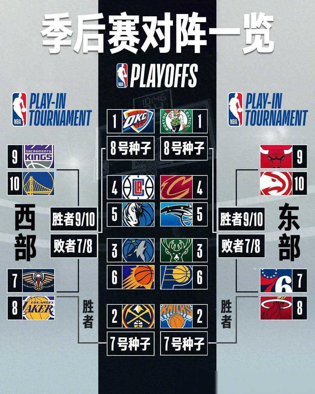 nba直播赛程(nba直播赛程表 极尽体育高清直播)  第1张