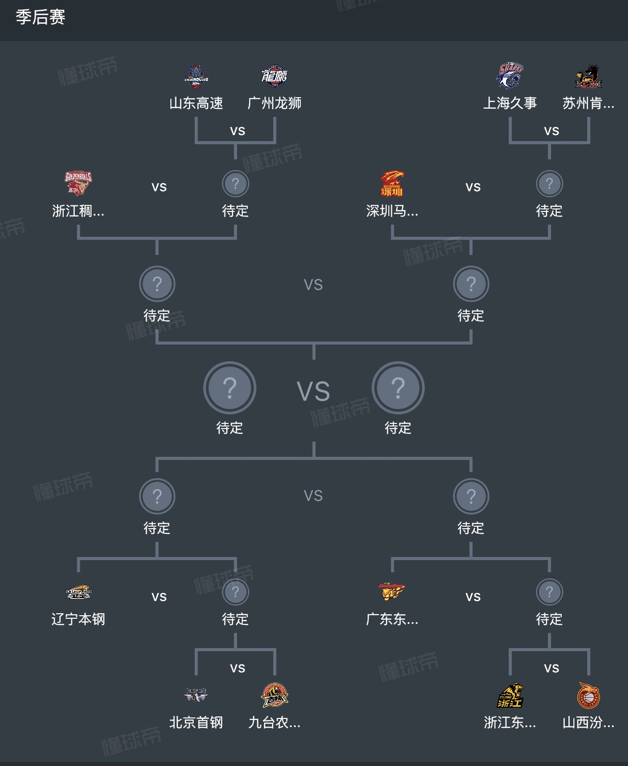 cba季后赛什么时候开打(cba季后赛什么时候开始打)  第2张