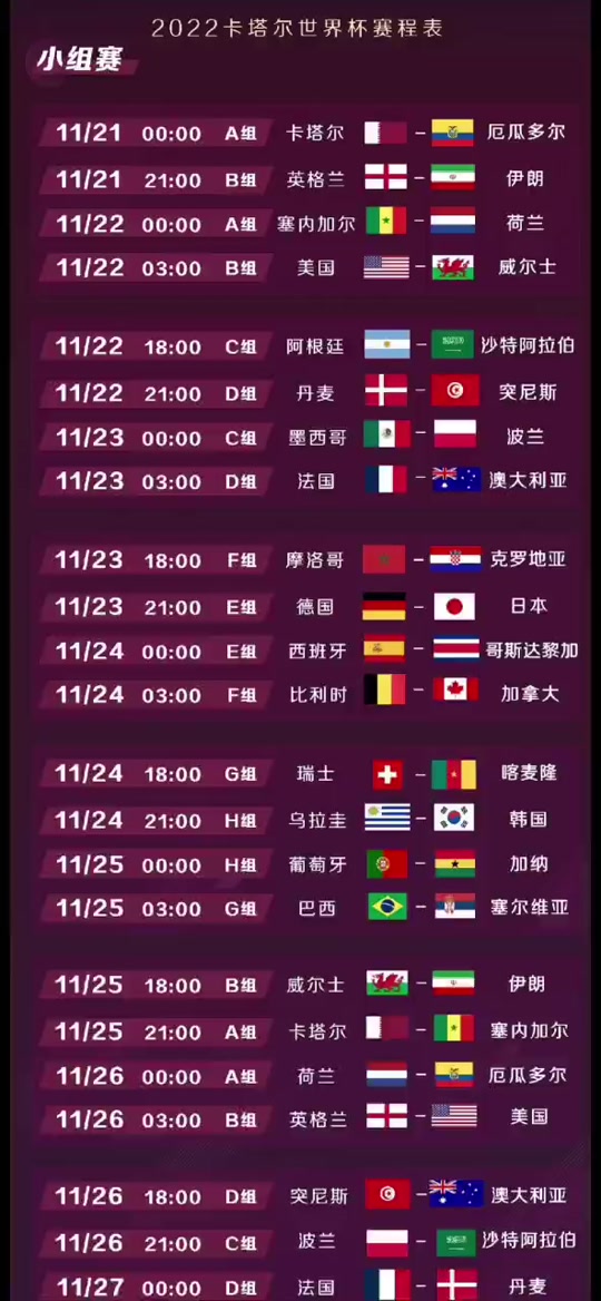 2018世界杯赛程表完整版(2018世界杯赛程结果表小组赛)  第2张