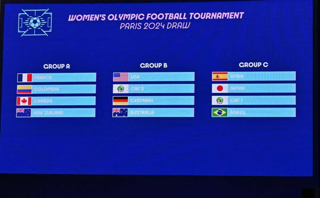 国足奥运会预选赛赛程(国足奥运会预选赛赛程表)  第2张
